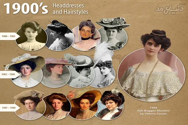 تاریخ مد و فشن - مد زیبایی و کلاه زنان در دهه ۱۹۰۰