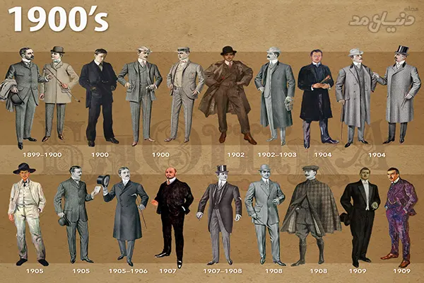 مد لباس دهه ۱۹۰۰ میلادی مردانه
