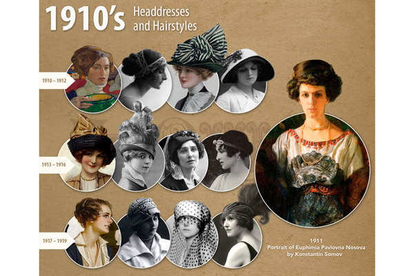 تاریخ مد و فشن کلاه زنان - دهه ۱۹۱۰