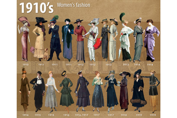 تاریخ مد و فشن زنان - دهه ۱۹۱۰