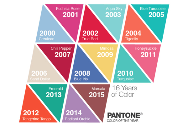 رنگ های سال ۲۰۰۰ تا ۲۰۱۶ موسسه پنتون (Pantone)