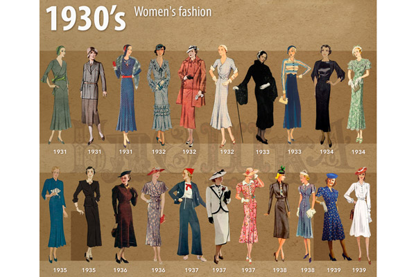 تاریخ مد و فشن زنانه - دهه ۱۹۳۰