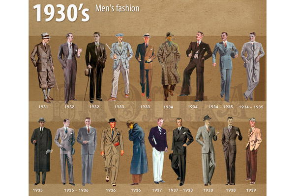 تاریخ مد و فشن مردان - دهه ۱۹۳۰