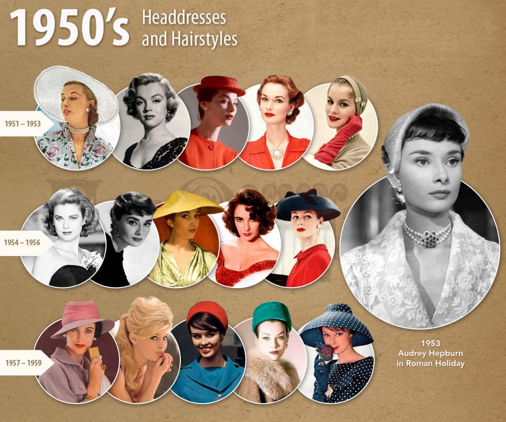 تاریخچه مدل مو زنان در دهه 1950