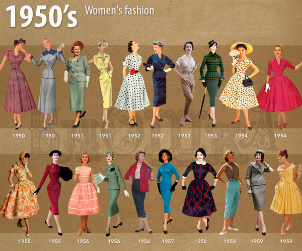تاریخچه مد و فشن لباس زنانه در دهه ۱۹۵۰