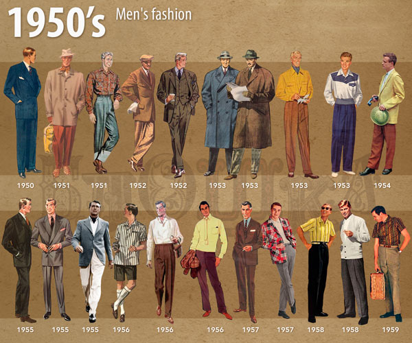 تاریخچه مد و فشن لباس مردانه در دهه 1950